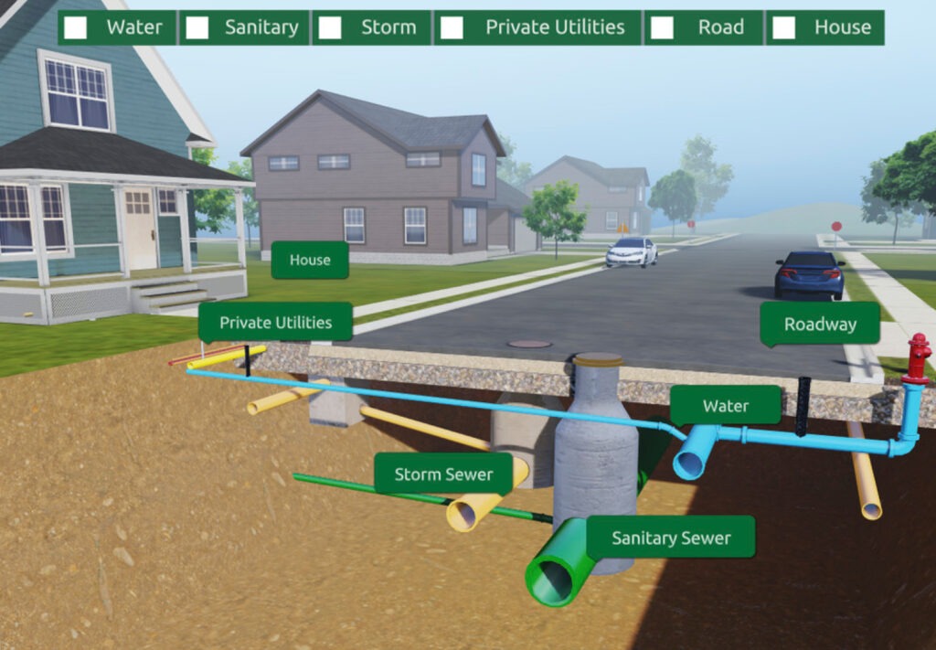 Cross-section illustration titled "What’s Under My Street" showing underground pipes for water, sanitary sewer, storm sewer, and private utilities beneath houses, lawns, and a roadway with each utility pathway clearly labeled.