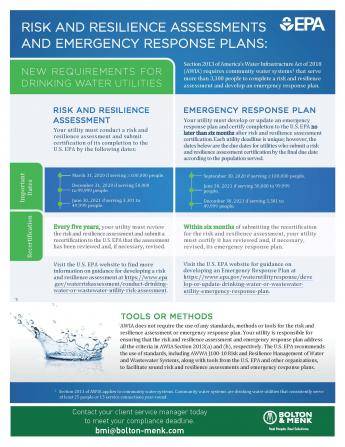 Infographic by the EPA detailing new requirements for drinking water utilities. Includes sections on risk and resilience assessments, emergency response plans, and tools or methods, with deadlines and compliance tips.