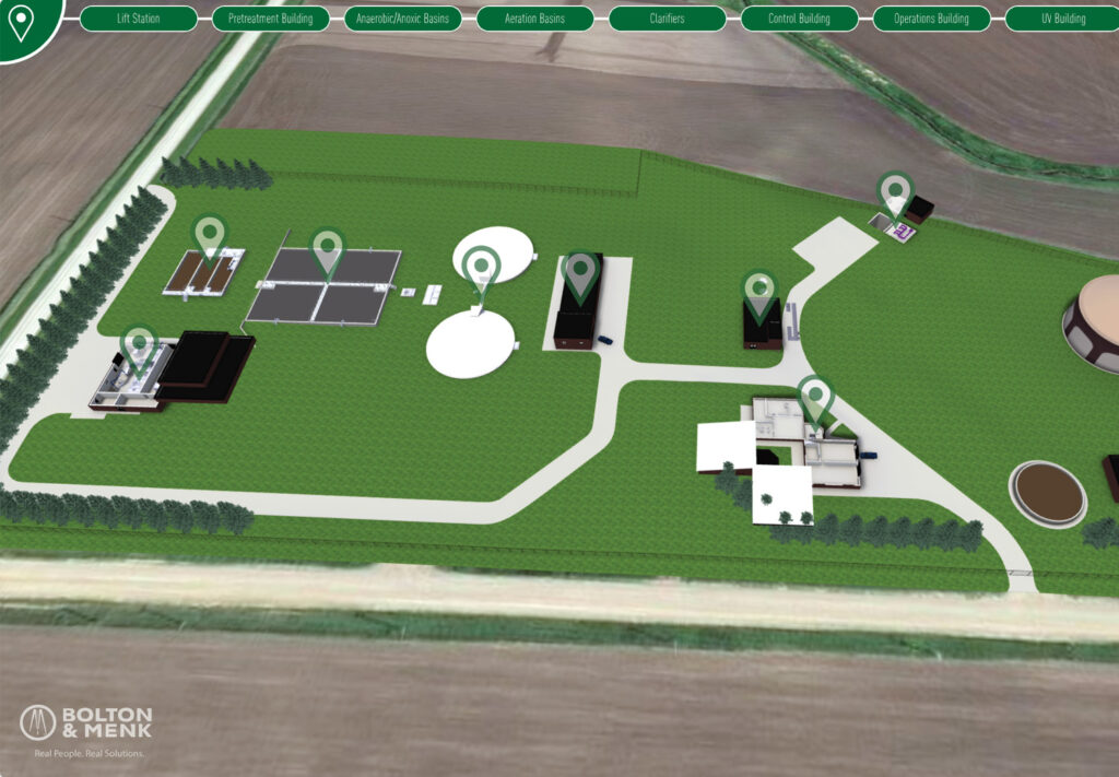 A 3D-rendered map of a wastewater treatment facility, showing labeled buildings and structures like lift stations, aeration basins, clarifiers, control and operational buildings, all set amid green fields.