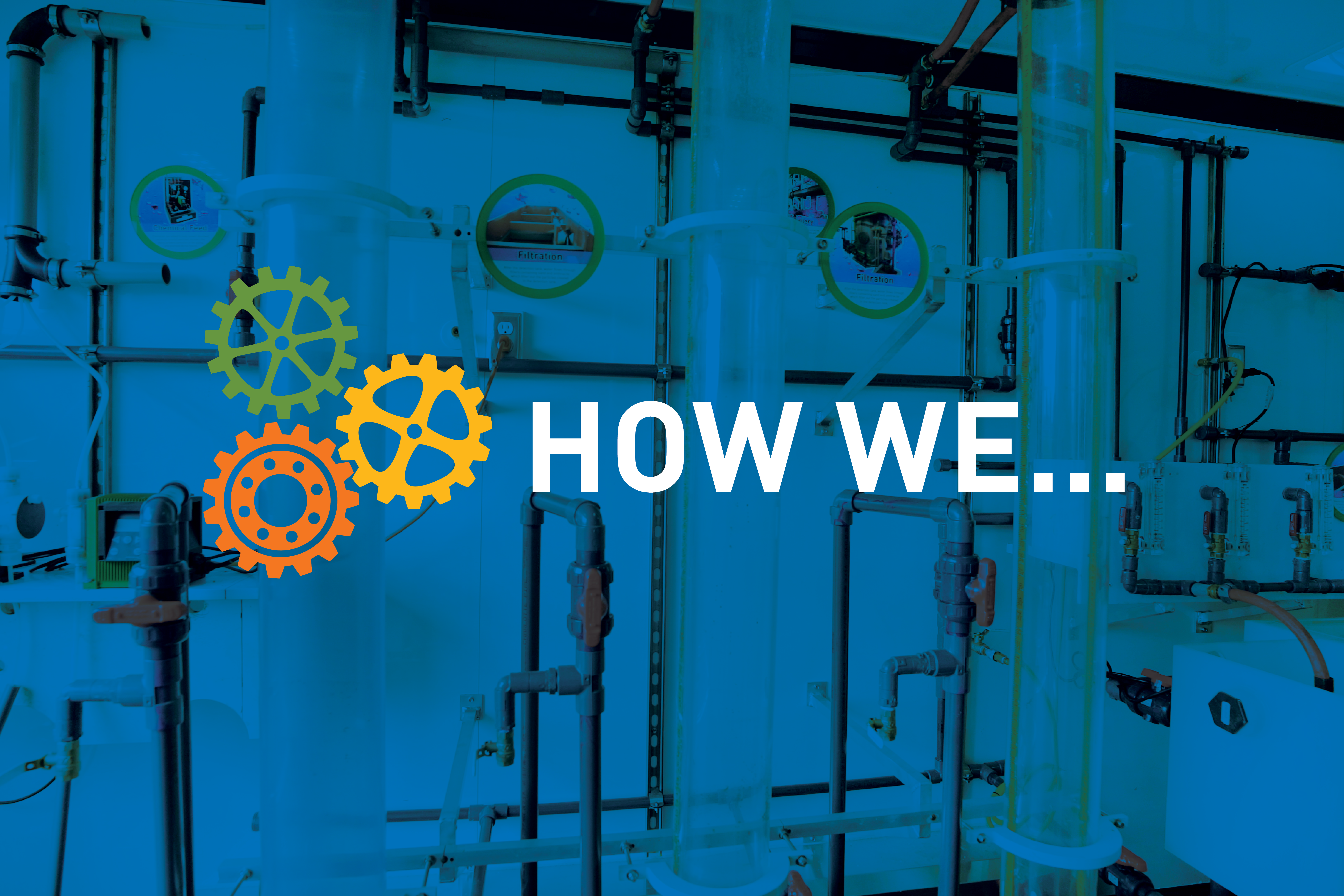 Pilot Water Treatment Plant: Interactive Tool