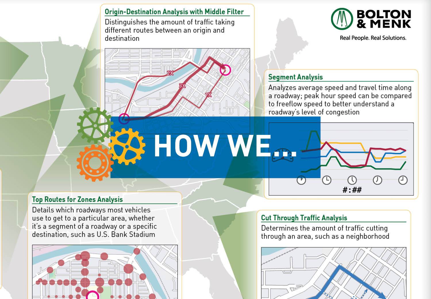 How We Use StreetLight InSight® Data to Improve Traffic Safety