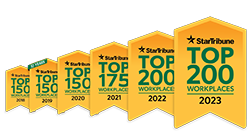 Top 200 Workplace Banners