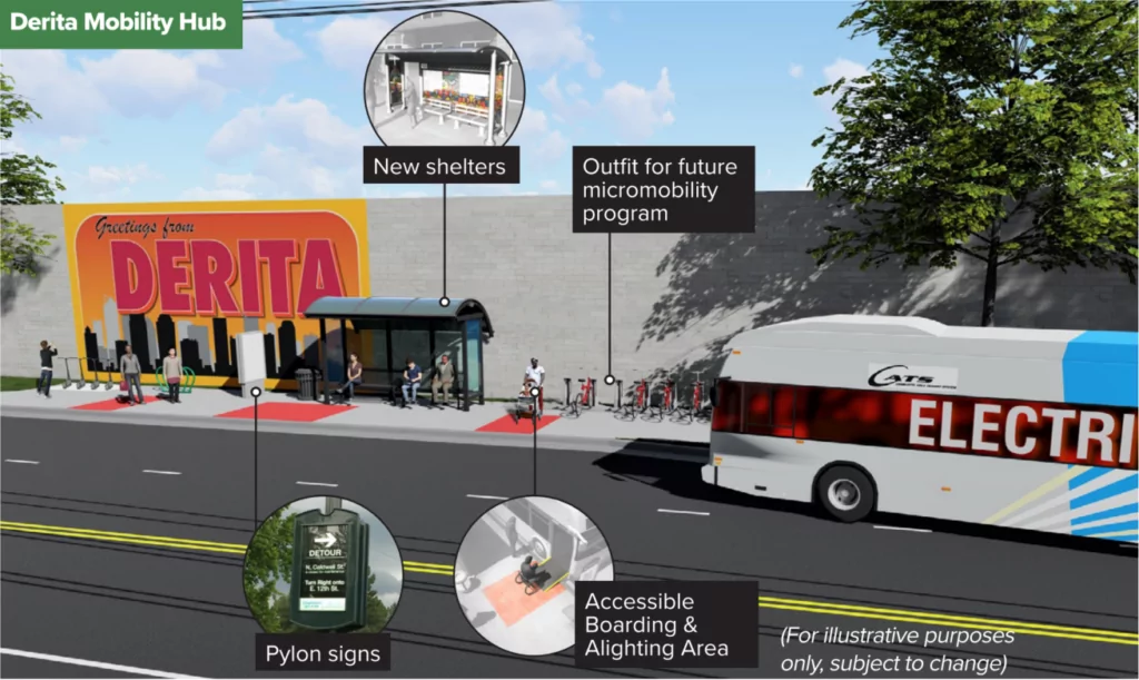 The Derita Mobility Hub