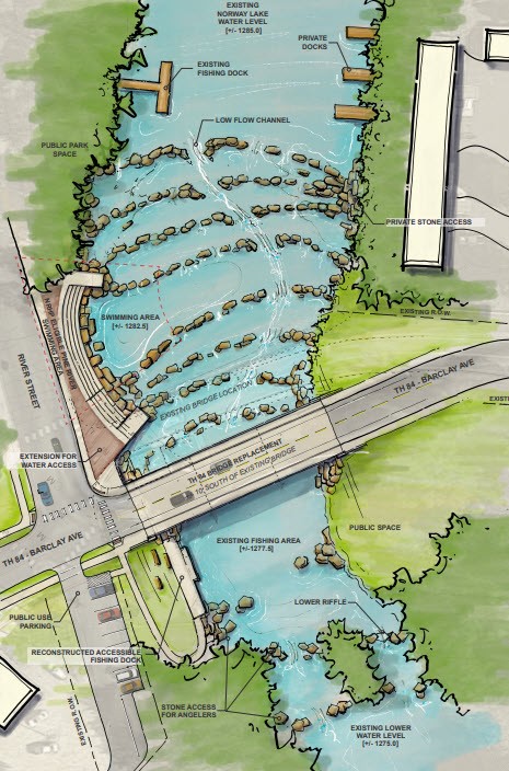 A detailed site plan illustrates reestablishing the river with labeled fishing areas, a swimming area, docks, pathways, a bridge, and green space. The design highlights water access points and public amenities along restored riverbanks.