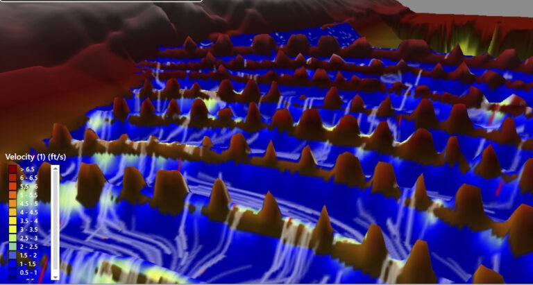 A 3D simulation, inspired by Reestablishing the River, shows fluid velocity over terrain with peaks and valleys; colors range from blue (low) to red (high). White streamlines indicate flow direction, with a color scale for velocity on the left.