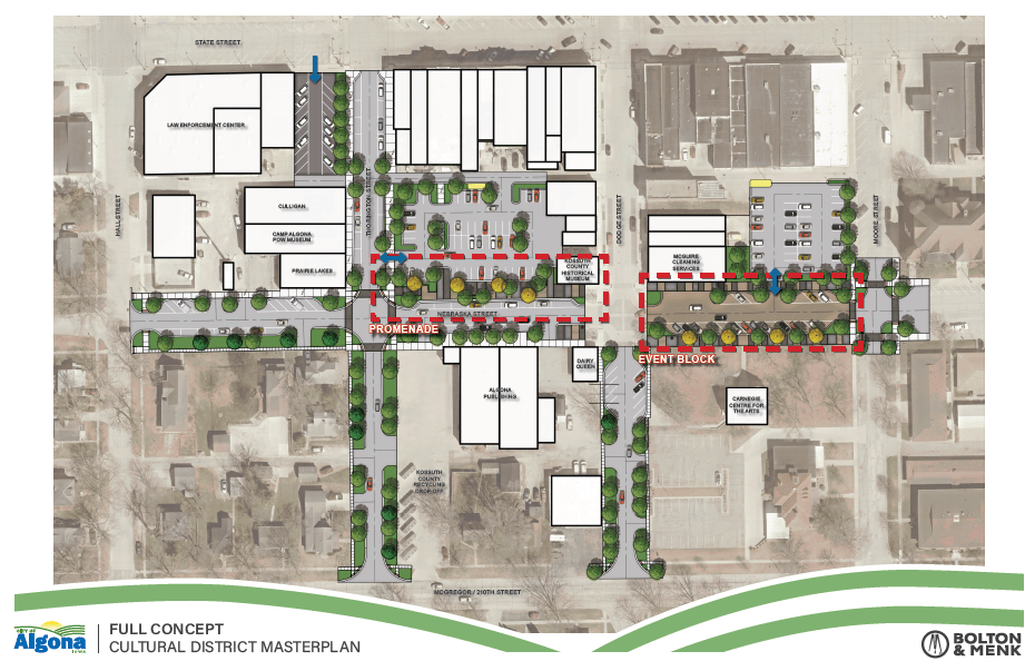 Aerial view of Algona’s cultural district master plan, highlighting Algona Building Through Partnerships, with outlined buildings, parking, green spaces, trees, PROMENADE and EVENT BLOCK areas, labeled streets; Algona and Bolton & Menk logos at the bottom.