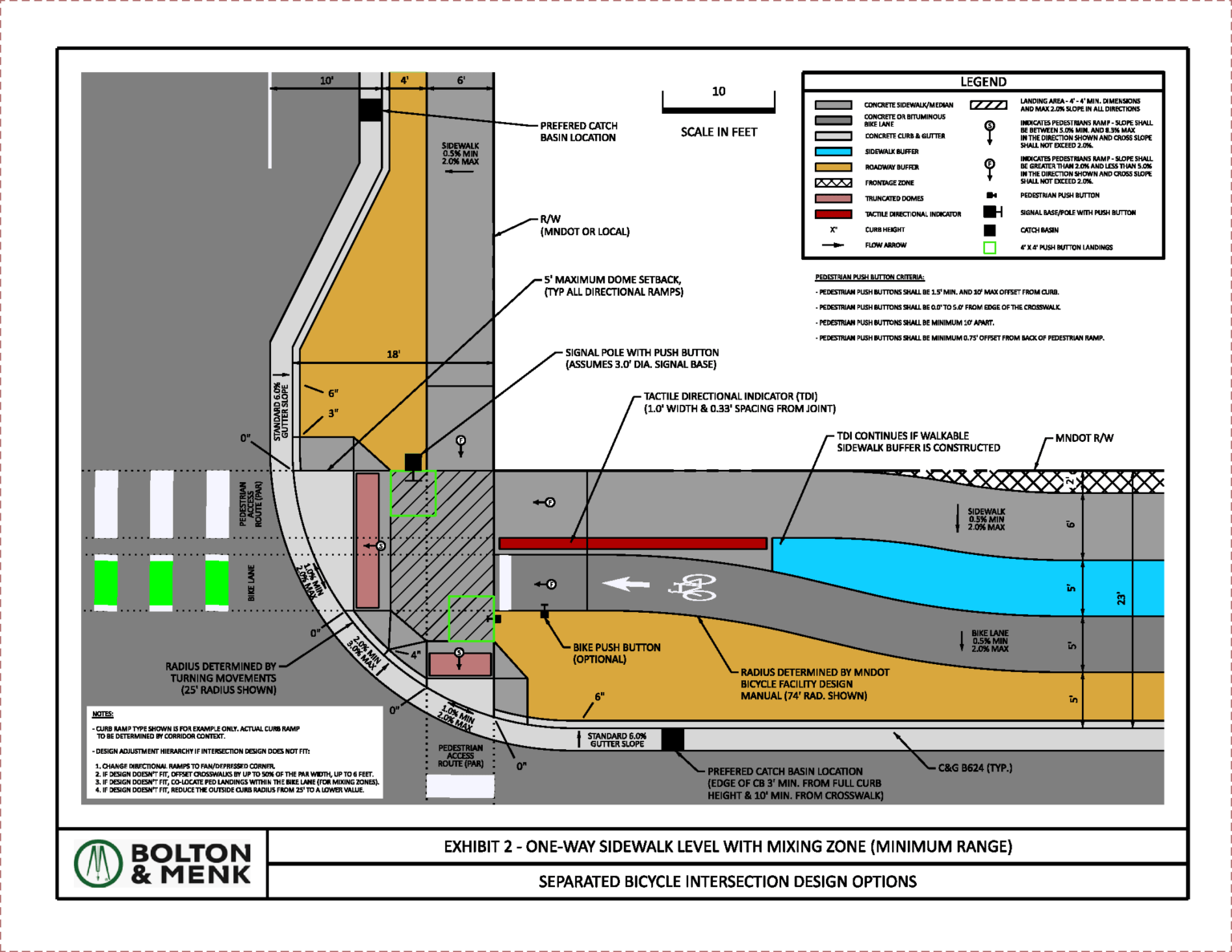 MnDOT Separated Bicycle Facility Design Guide - Bolton & Menk