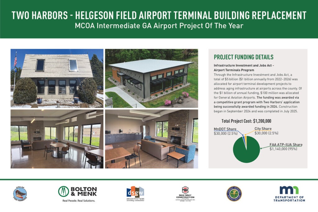 Informational poster about the Two Harbors - Helgeson Field Airport Terminal Building Replacement, featuring images of the terminal, project funding details, and logos of associated organizations, including Bolton & Menk and MN Department of Transportation.